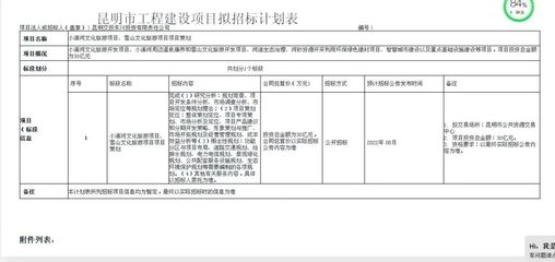 昆明新篇章 投資30億元的“雪山花海星空營地”文旅項目全揭秘