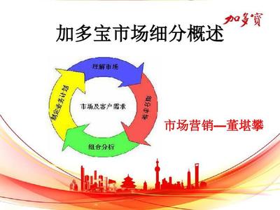 加多寶市場細分策略與市場營銷策劃分析